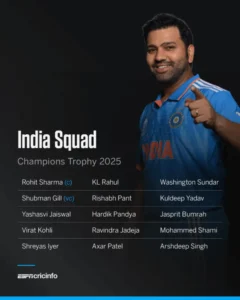 Indian squad icc champions trophy