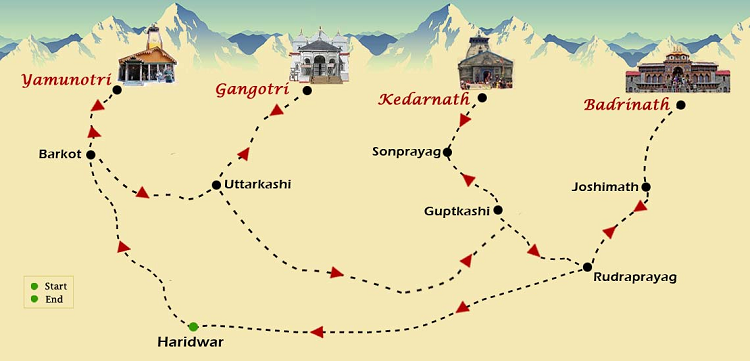 Chardham yatra route
